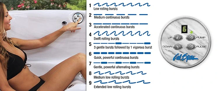 ATS Control for hot tubs in Greeley